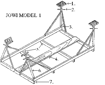 Model Yacht Cradle | How To and DIY Building Plans Online Class
