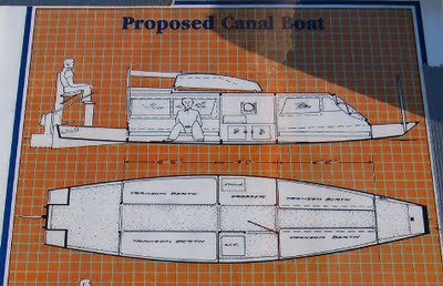 Canal Boat Plans [How To &amp; DIY Building Plans] | Boat