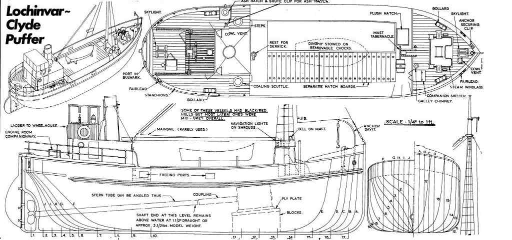 Boat building plans kayak | Whirligigs row