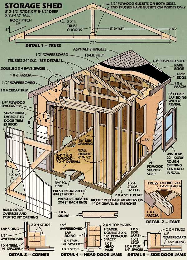 Shed Plans Garden Shed Plans Free Download | How To Build Amazing DIY ...