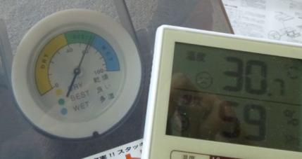 付属の湿度計と家の湿度計