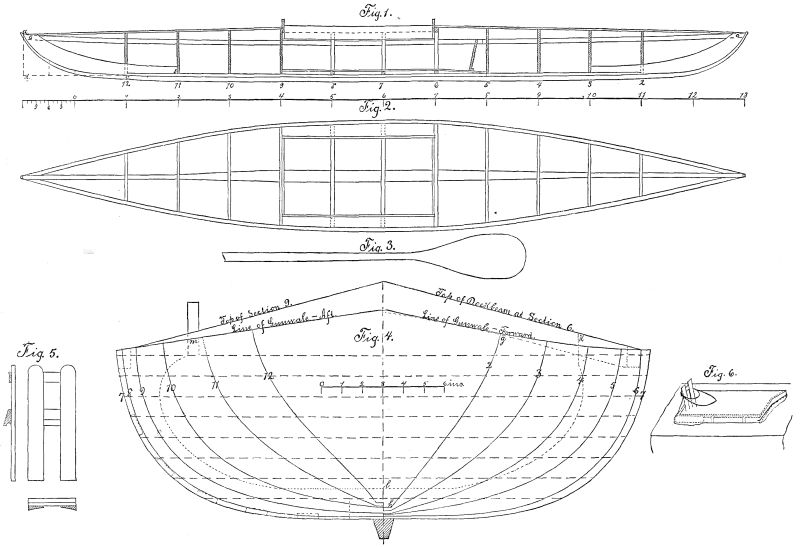 How To Draw Canoe Plans How To and DIY Building Plans 