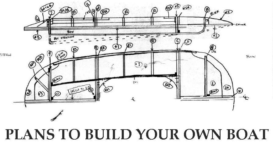 Free Layout Boat Plans [How To &amp; DIY Building Plans] Boat