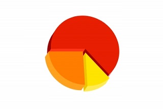 red pie chart