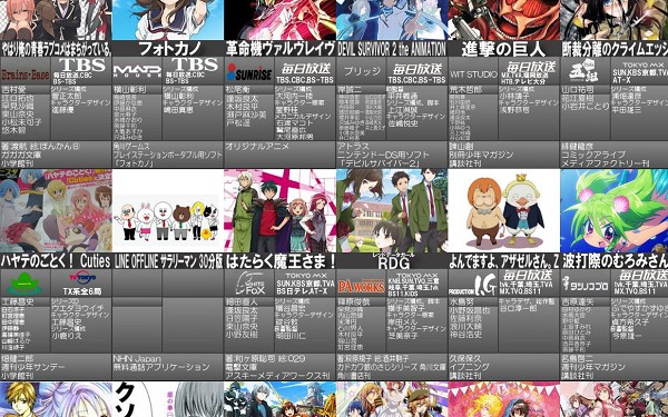 アニメ 2013春アニメ 放送前の期待度ランキングが投票中