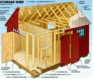 shed plans how to build a shed lean-to roof how to build