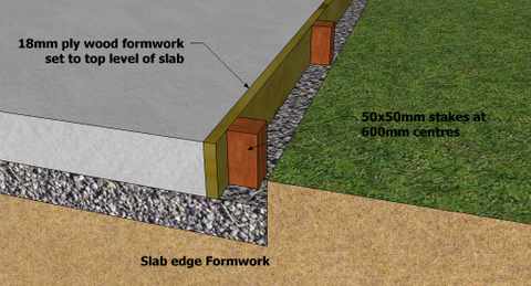 Shed Plans 20130515