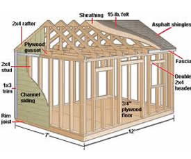 shed plans 20130517