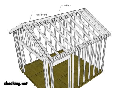 Shed Plans How To Build A Shed Gable Roof How To Build ...