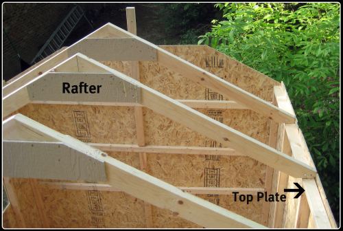 Shed Plans How To Build A Shed Roof How To Build Amazing ...